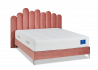 Matelas Ergotherm Ergo 27